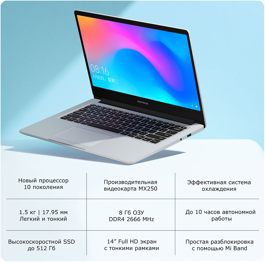 Ноутбук Хиаоми 10 Дюймов Цены