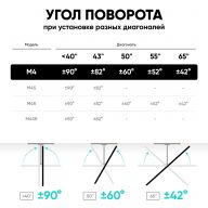 Кронштейн на стену ONKRON M4 для телевизора 32"- 65", наклонно-поворотный, до 35 кг, белый