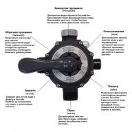 Песочный фильтр-насос Intex Krystal Clear  SX1500 4500 л/ч 26644