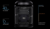 Apple Mac Pro 2013 ME253 quad-core Intel Xeon E5 3.7GHz/12GB/256GB flash/AMD FirePro D300-4GB/Mac OS