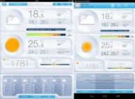 Метеостанция Netatmo Urban Weather Station Wi-Fi для iPhone/iPod/iPad