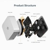 Компьютер Beelink SER9 Pro AMD Ryzen AI 9 HX 370/DDR5 32 Гб/SSD нет /WiFi 6/BT5.2/LAN 2.5G