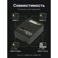 Аккумулятор Wasabi Power для камеры HERO 3/3+, черный
